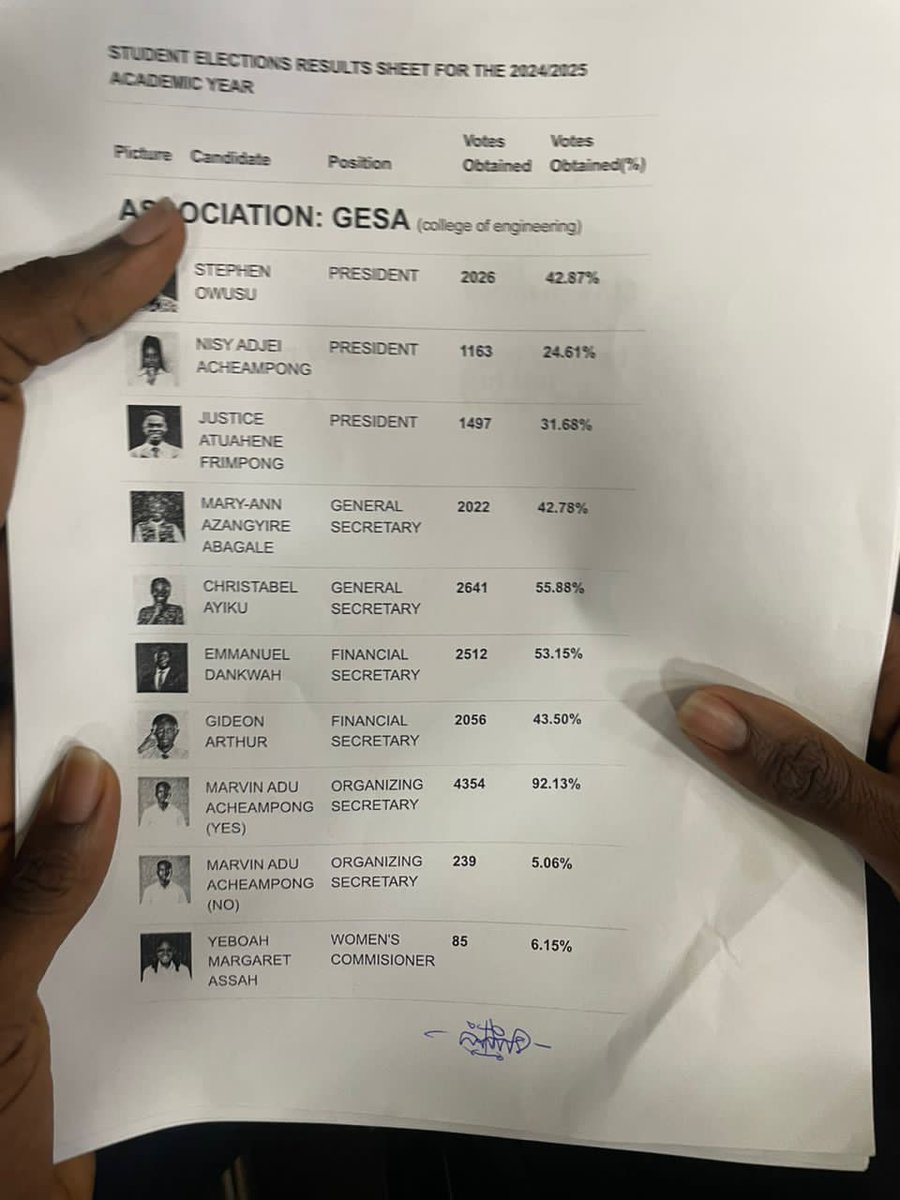 MOBA KNUST Chapter tweet media