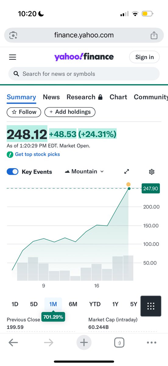 Are the trenches dead bc everyone is buying circle instead?