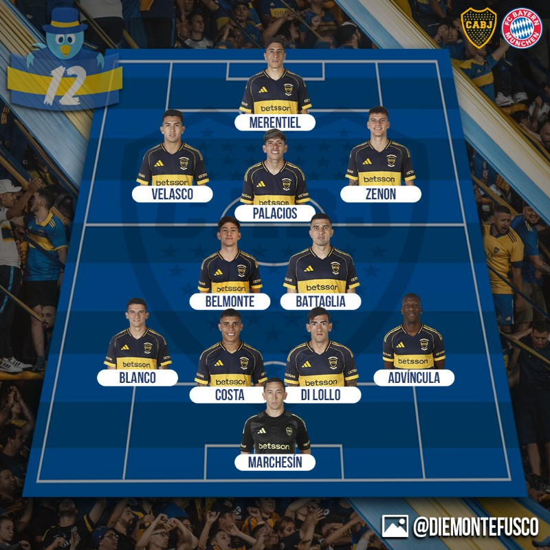 Boca Juniors - La12Tuittera tweet media