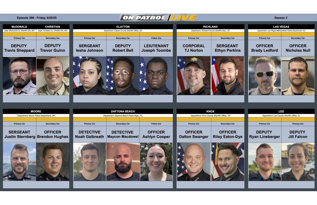 Happy Friday #OPNation! Tune in at 8e|5p for #OnPatrolFirstShift, followed by #OnPatrolLive at 9e|6p. Here is your lineup for the evening.