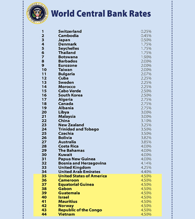 Rapid Response 47 (@rapidresponse47) on Twitter photo 