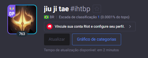 konseki3's tweet photo. O perfil fica muito insano com o OP + 2k100 pontos🥶

Dito isso com o fim do meu contrato com o
@sccp_esports , estou FREE AGENT e escutando propostas para o CD/LTA. 
Contato: DM ou por email - ighor.treiss@gmail.com  RT's são muito bem-vindos. https://t.co/9PFHaJq9in