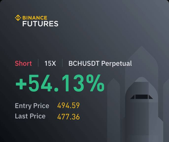 CryptoB1642's tweet photo. 🟠 Profits in BCH✅
📲 Join: https://t.co/DT3Z3RGn1s 
📍 #Altcoins weaken: AVAX, #DOT, and $DEXE lead the declines, while KAIA, $SEI, and JST show resilience. Altcoin market cap hits lows not seen since May and may correct further before recovery. 🚀
#Crypto #BCH #MarketAnalysis https://t.co/kZKP5EaG39