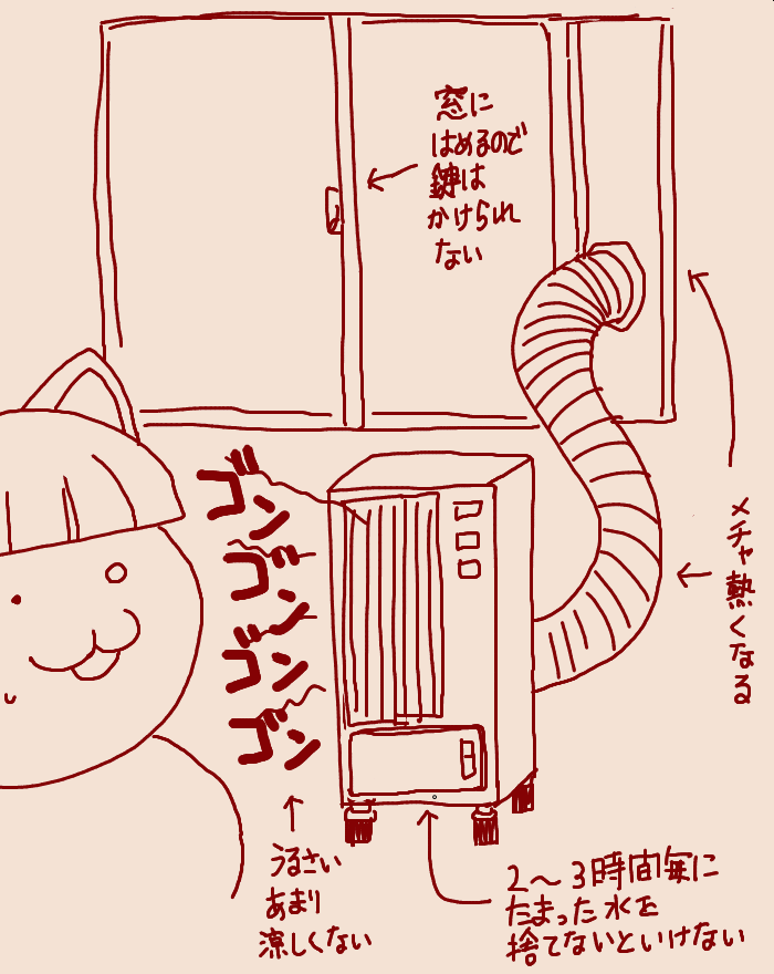 中3の時に買ってもらった窓枠に排気パネルを取り付けるタイプのクーラーの思い出
①とにかくゴンゴンゴンゴンうるさい
②あまり冷えない
③排気パイプがクッソ熱くなるので冷風と相殺される
④それでも扇風機よりは全然マシ 