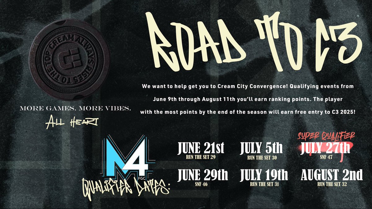 Magik4FGC's tweet photo. Tomorrow's Run The Set is the kick-off to qualifier double headers!
Earn a chance for free entry to C3 &amp; join the M4 team to represent in SF6 at Roundhouse!
Registration is live below arrow⬇️
#FGC #C3 #MIDBEST https://t.co/WsEu9tq13T