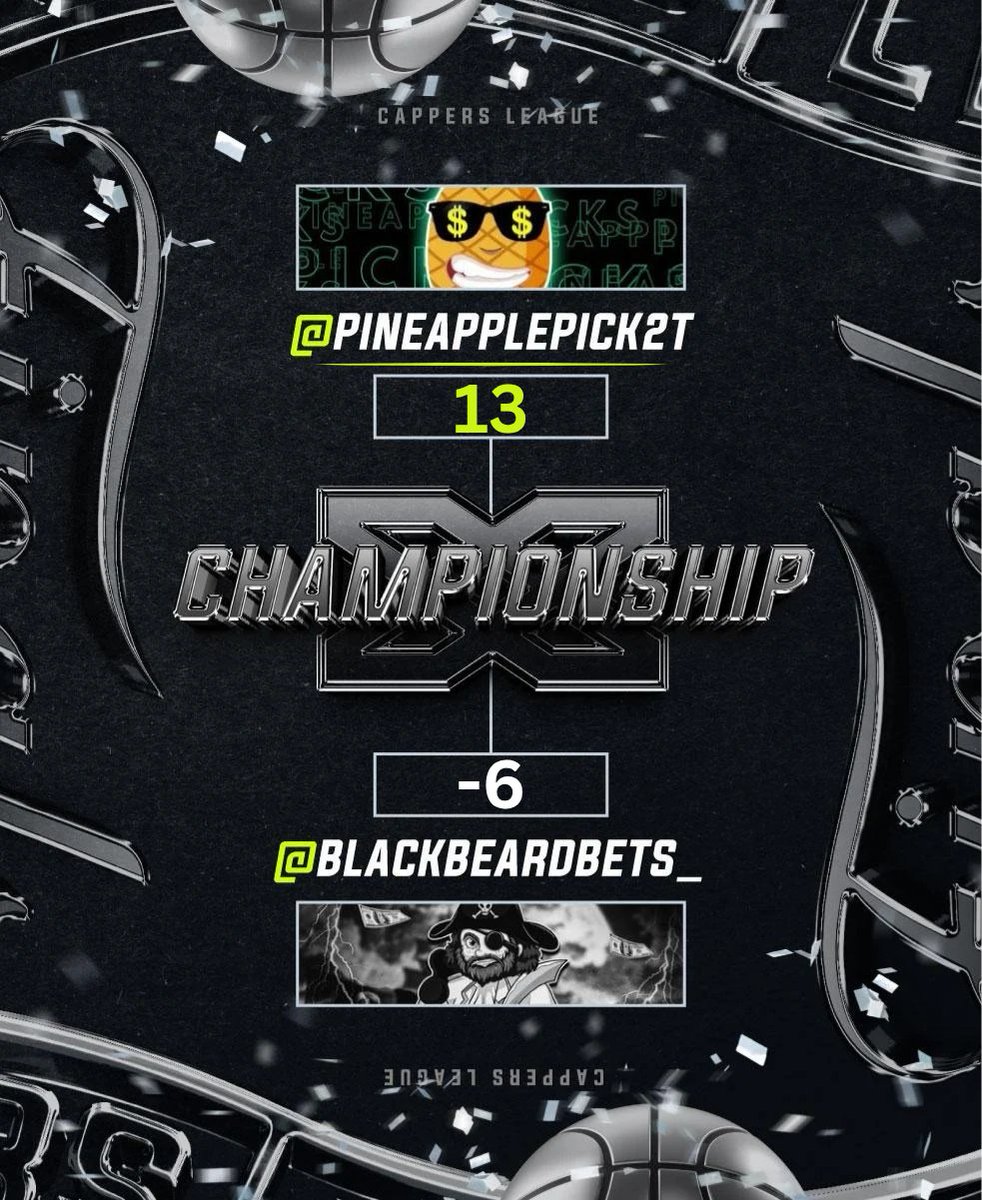 XCappersLeague's tweet image. π NBA Capper Madness
π Championship Match
π₯ Game 6 Recap
π΄ββ οΈ@BlackbeardBets_ has clawed back a few more points by having a better score prediction! π@pineapplepick2T will look to stay consistent in Game 7. Both went 1-1 with everything coming down to Sunday's Game 7!!
Howβ¦