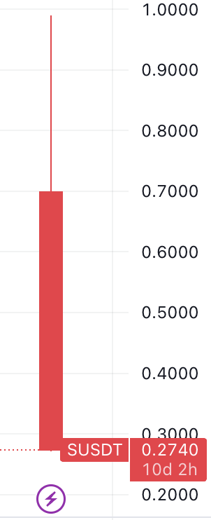 DoctorDeFi tweet media
