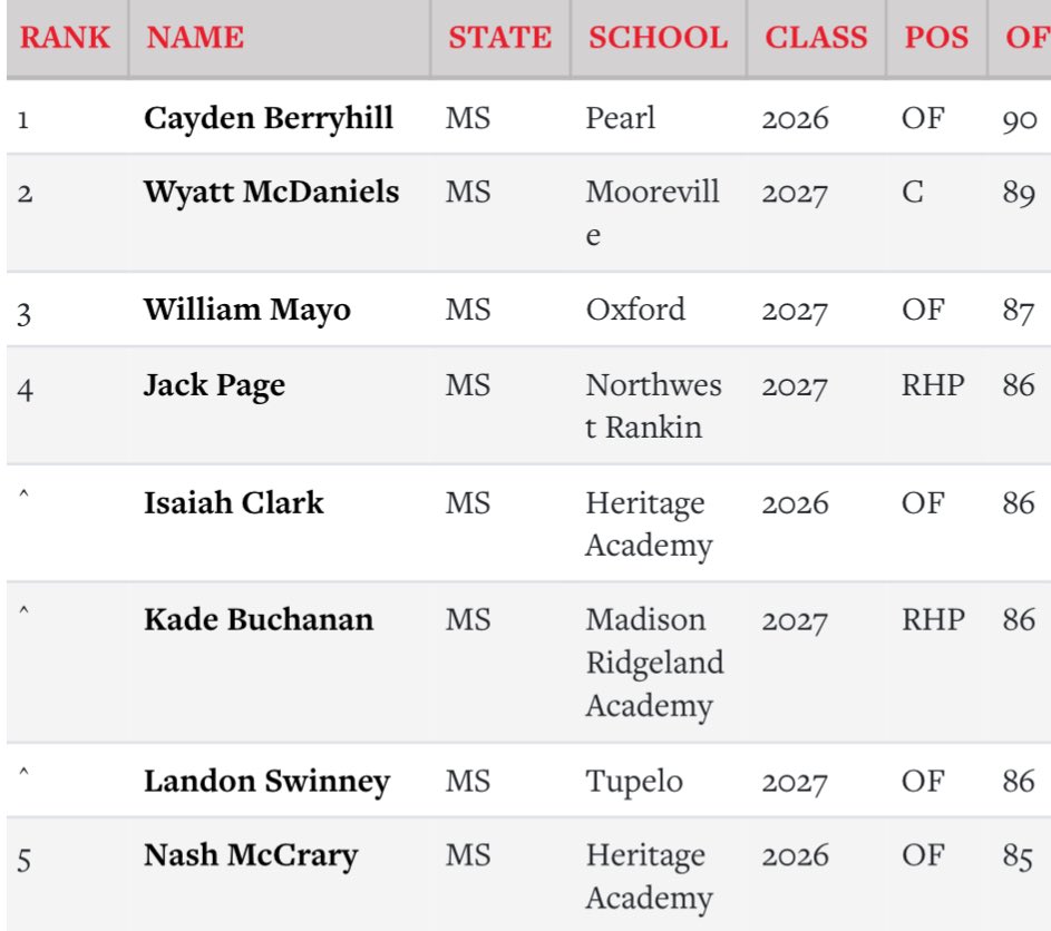 Nash McCrary tweet media