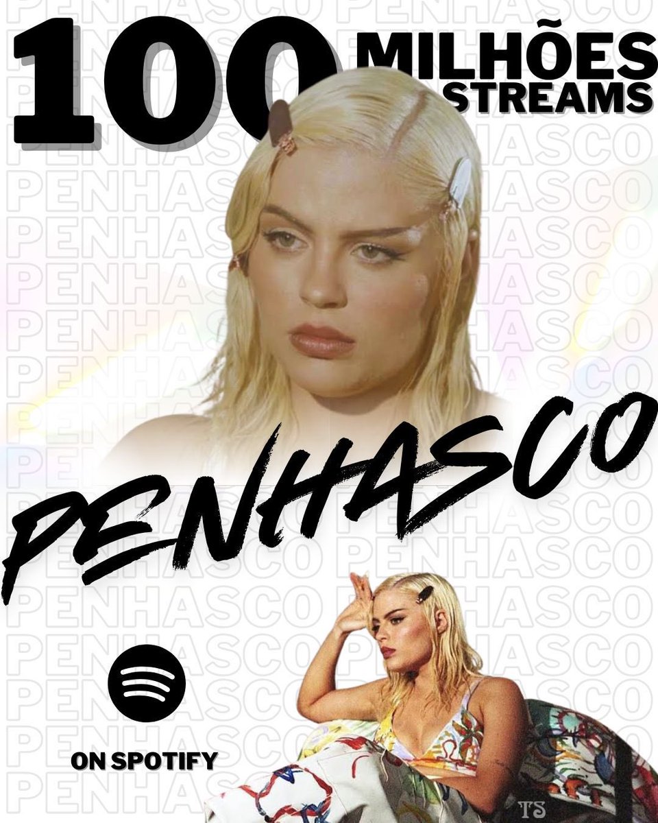 “penhasco.” chegou nos 100 MILHÕES de streams no Spotify!
