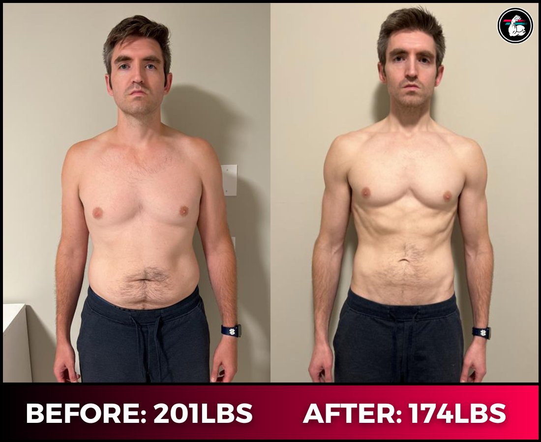AskCoachKev's tweet image. Too many people believe it takes YEARS of being PERFECT, to get a strong, lean, healthy body.
It's bullshit.
Each of these transformations took 6 months.
- None of them were 100% perfect
- None of them spent hours doing cardio
- None of them hated their lives in the process…