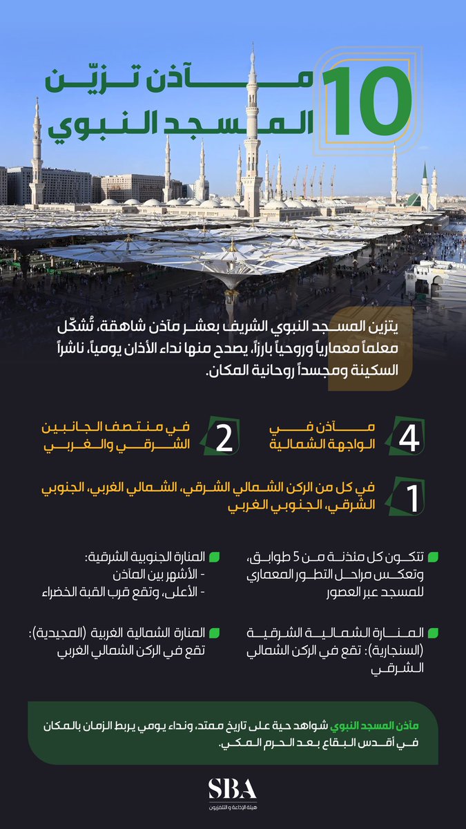 شواهد حية على تاريخ ممتد؛ مآذن المسجد النبوي الشريف تُحفةٌ معمارية ومعالم تاريخية.

#هيئة_الإذاعة_والتلفزيون