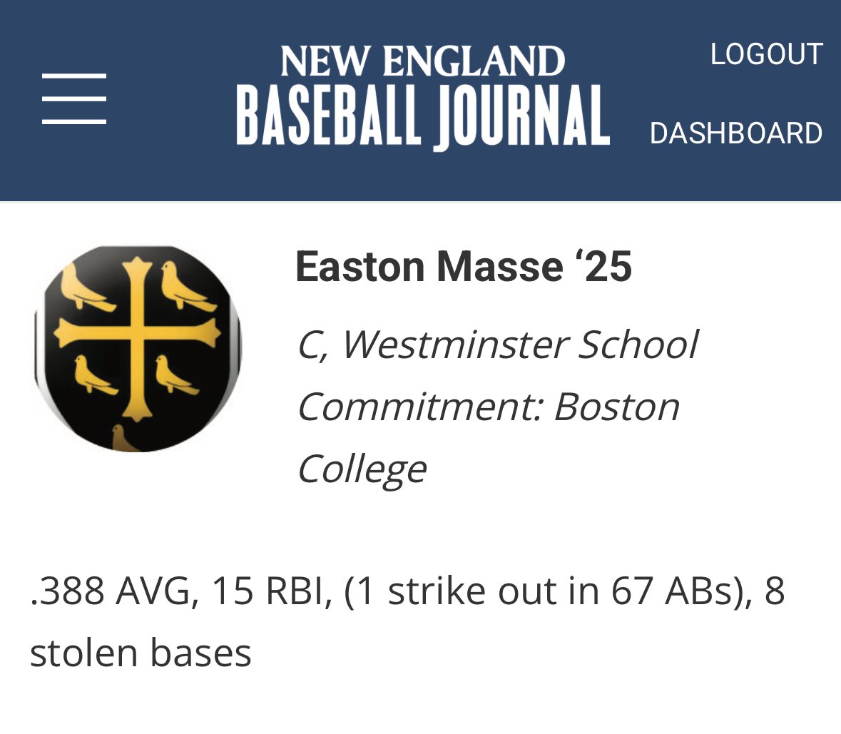 Westminster Baseball (@westybsb) on Twitter photo Easton Masse โ25 selected as 1st Team All-<a href="/NE_Baseball/">NE Baseball Journal</a>
The <a href="/BCBirdBall/">Boston College Baseball</a> commit caps off his season with:
- 1st team All-Founders
- All NEPSAC
- 1st Team All New England Baseball Journal
- Westy Male Athlete of the Year Easton Masse โ25 selected as 1st Team All-<a href="/NE_Baseball/">NE Baseball Journal</a>
The <a href="/BCBirdBall/">Boston College Baseball</a> commit caps off his season with:
- 1st team All-Founders
- All NEPSAC
- 1st Team All New England Baseball Journal
- Westy Male Athlete of the Year