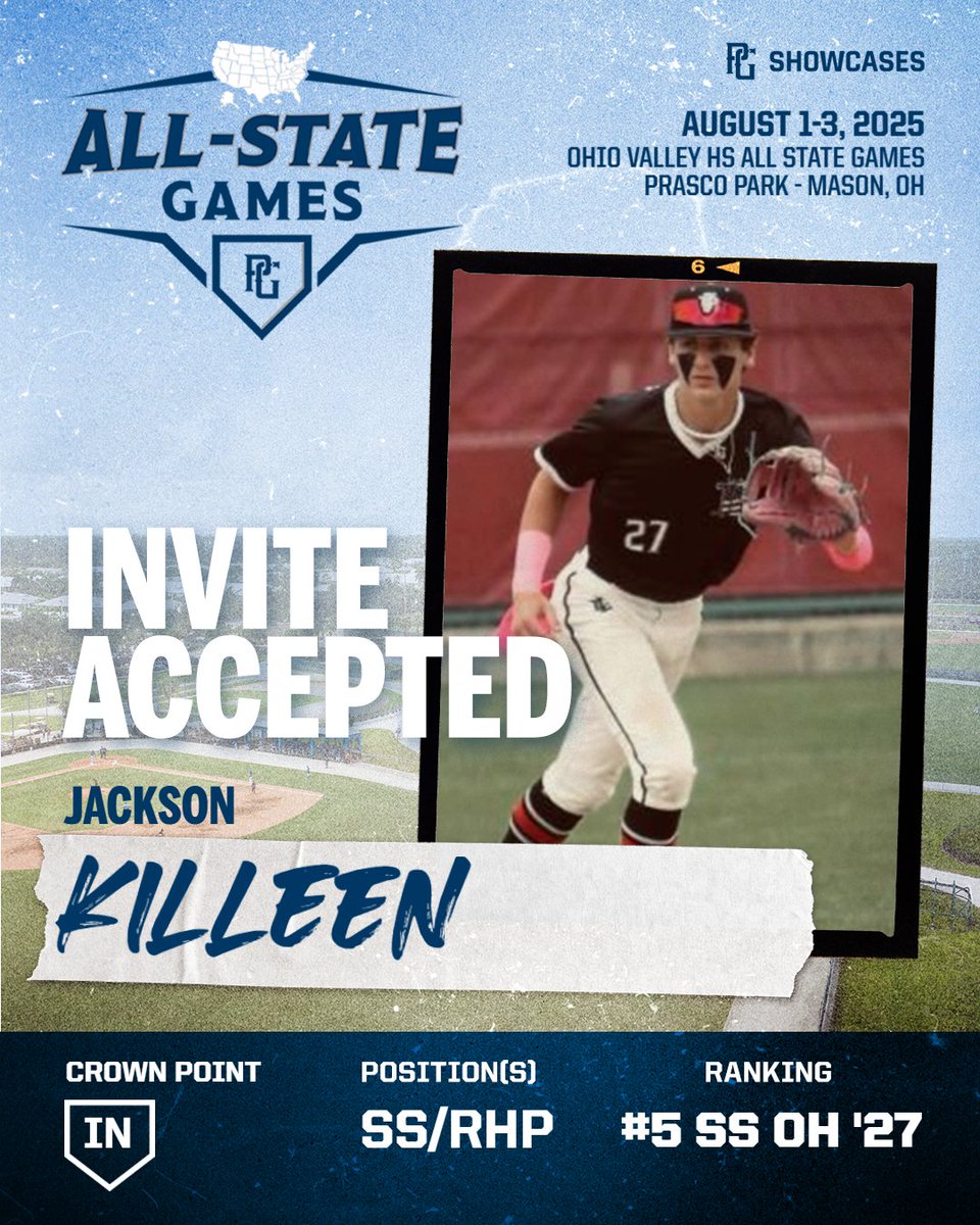 PG Showcases (@pgshowcases) on Twitter photo ๐จHS ALL STATE INVITE ACCEPTED๐จ
Jackson Killeen has accepted his invite to rep Indiana at the upcoming Ohio Valley High School All State Games at Prasco Park in Mason, OH.
<a href="/PG_OhioValley/">Perfect Game Ohio Valley</a> <a href="/PG_Scouting/">Perfect Game Scout</a> <a href="/PerfectGameUSA/">Perfect Game USA</a>
๐ Prasco Park - Mason, OH
๐
August 1-3, 2025 ๐จHS ALL STATE INVITE ACCEPTED๐จ
Jackson Killeen has accepted his invite to rep Indiana at the upcoming Ohio Valley High School All State Games at Prasco Park in Mason, OH.
<a href="/PG_OhioValley/">Perfect Game Ohio Valley</a> <a href="/PG_Scouting/">Perfect Game Scout</a> <a href="/PerfectGameUSA/">Perfect Game USA</a>
๐ Prasco Park - Mason, OH
๐
August 1-3, 2025
