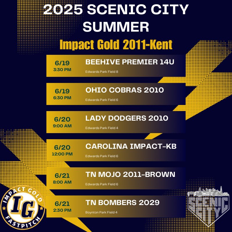 Impact Gold Premier- MS Kent 14u tweet media