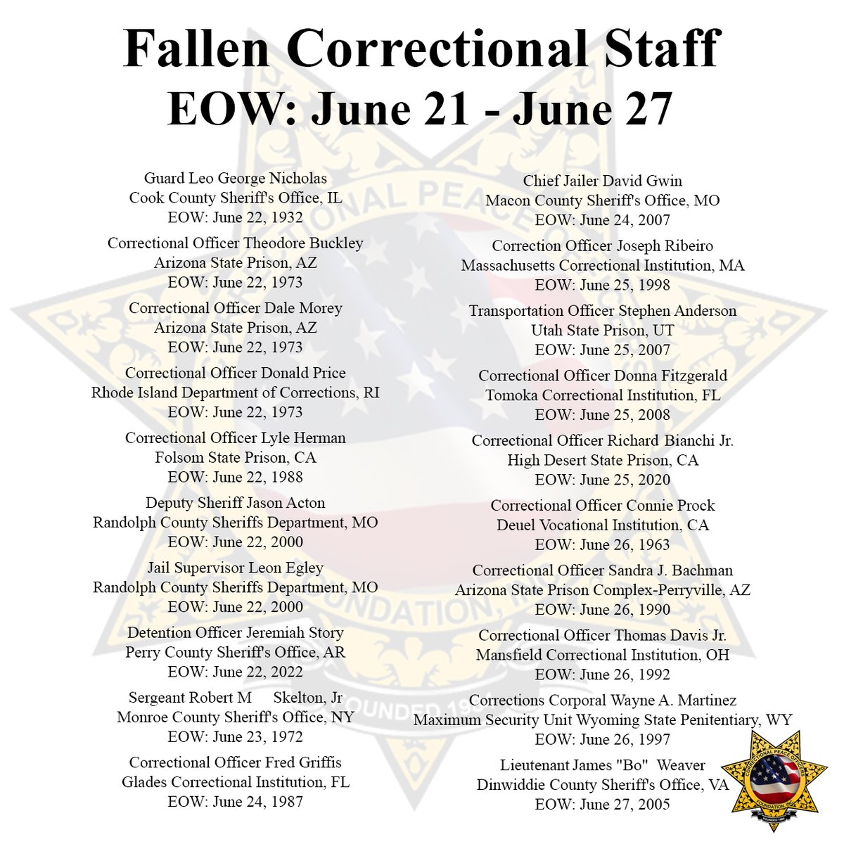 CPOFoundation tweet media