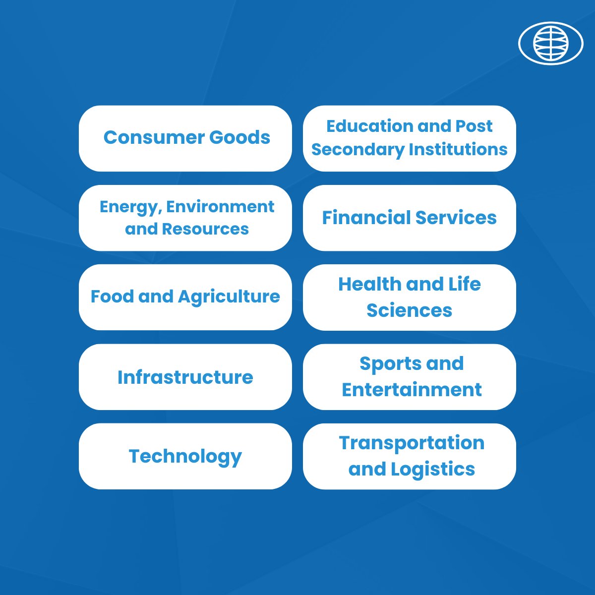 We tailor our services across all economic sectors, specializing in ten distinct industries.

Learn more here: globalpublicaffairs.ca/areas-of-exper…
