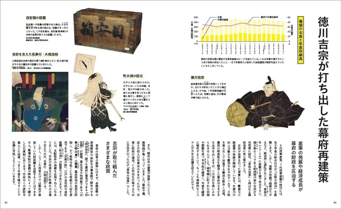 なでしこの部屋様専用 東大日本史 野島先生 語学・辞書・学習参考書