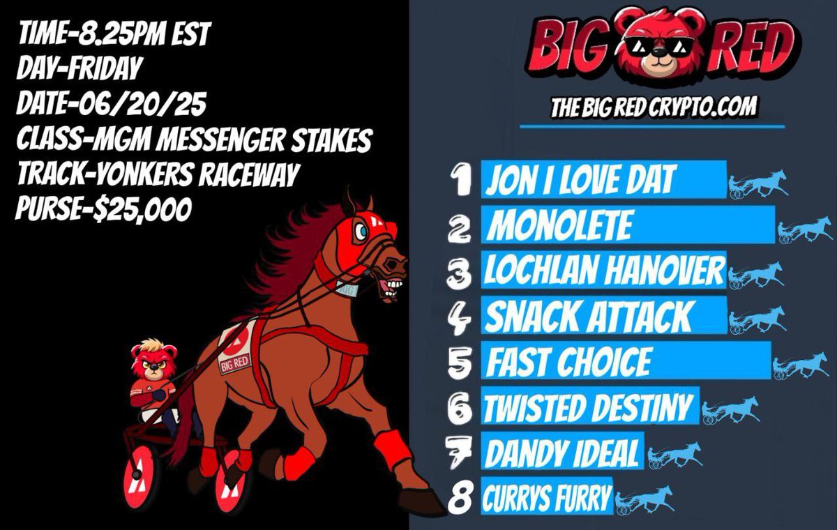 🚨LOCHLAN HANOVER 

🏇SPEED MAP

1 - has the ideal draw. JON I LOVE DAT should be sat around midfield when they sort out their order.

2 - MONOLETE should be firing out if his last start was anything to go by. He'll be in this for most of the way.

3 - LOCHLAN HANOVER has a good