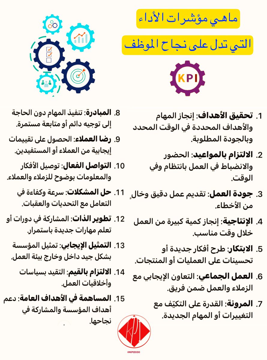 🔺مؤشرات أداء (KPI) الموظف المتميز