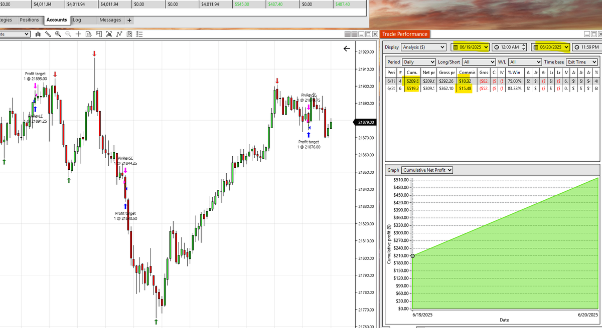 sergiufx's tweet photo. This BOT may pay the bills one day :) $NQ #TRADING #FuturesTrading https://t.co/UGBpjvgypW