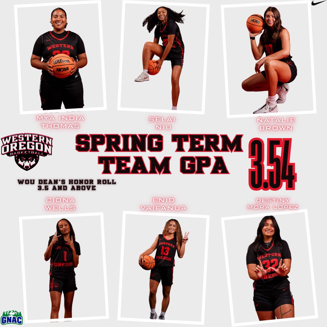 WOUWBB (@wouwbb) on Twitter photo Congratulations to our student athletes for having a team gpa of 3.5! 📚 Special shoutout to Mya India Thomas, Selai Niu, Natalie Brown, Ciona Wells, Enid Vaifanua, and Destiny Mora Lopez for making the Deans honor roll earning a 3.5 or higher! We are very proud! Go Wolves 🐺❤️🖤 Congratulations to our student athletes for having a team gpa of 3.5! 📚 Special shoutout to Mya India Thomas, Selai Niu, Natalie Brown, Ciona Wells, Enid Vaifanua, and Destiny Mora Lopez for making the Deans honor roll earning a 3.5 or higher! We are very proud! Go Wolves 🐺❤️🖤