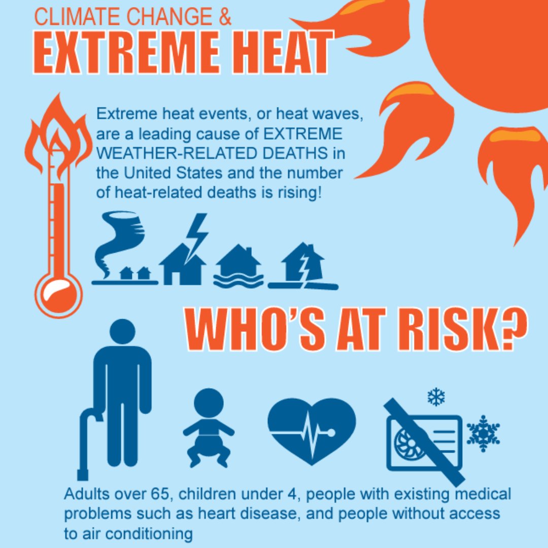MEPublicHealth's tweet image. We are heading into a few days of extreme humidity and hot weather. Stay hydrated and find places to stay cool in the AC such as a cooling center or library.
Find a cooling center near you maine.gov/mema/response-…
Learn how to prevent heat-related illness maine.gov/dhhs/heat