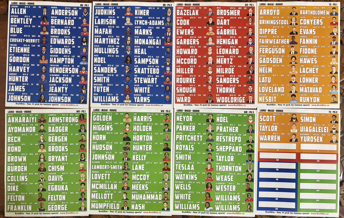 LOOK AT THIS 🔥🔥
NEW DRAFT BOARD😎
WITH PLAYER STICKERS👌🏻
🏆MIGHTY MCGLYNN DYNASTY HOME LEAGUES🏆
<a href="/DraftKits1/">DraftKits</a> does not disappoint with these bad boys.
12 team 30 Round Dynasty startup or Redraft board
This is quality at its finest
It’s almost draft season
DraftKits.Co