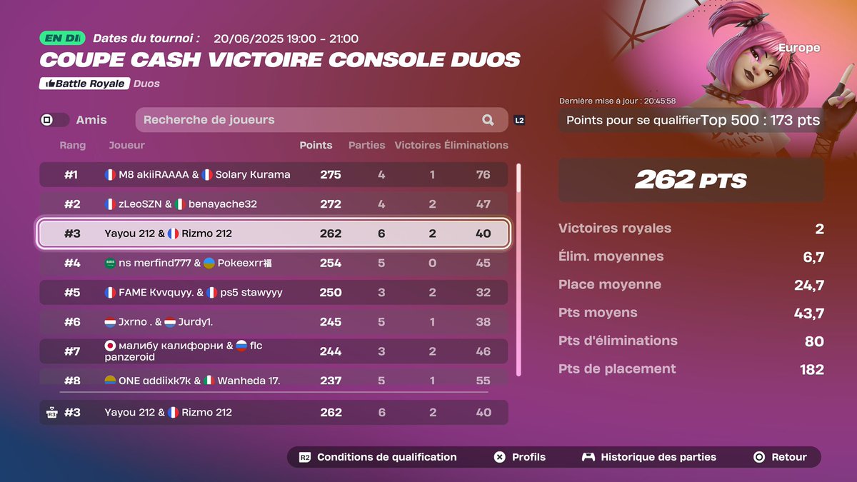 3th already qual W @Yayoufn