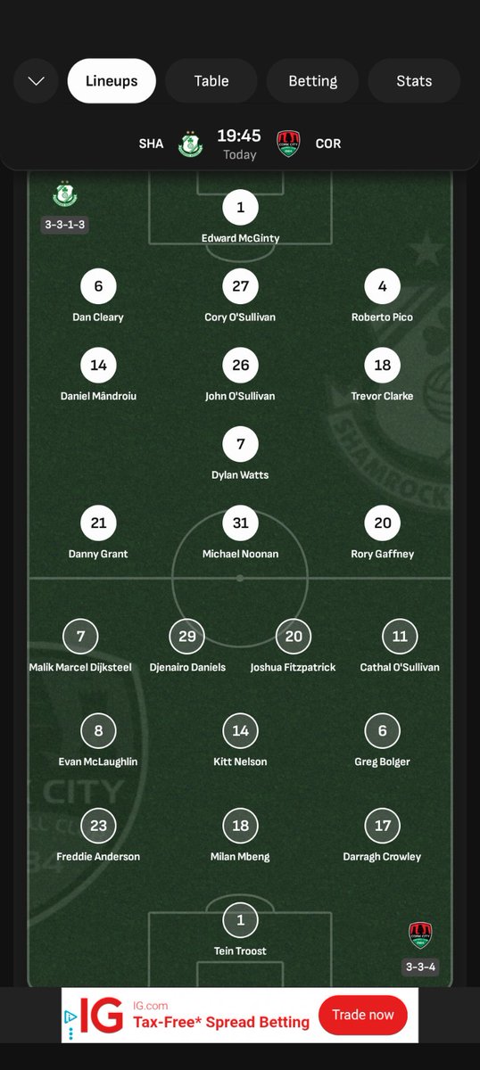 Michael Richards (@mrmjrichards) on Twitter photo What are we saying about these maverick formations in the League of Ireland tonight <a href="/FootballCliches/">Adam Hurrey</a>? Wild from both teams!
David Walker must be delighted to see the 3-3-4 formation in use after suggesting it in the Bundesliga episode this week! What are we saying about these maverick formations in the League of Ireland tonight <a href="/FootballCliches/">Adam Hurrey</a>? Wild from both teams!
David Walker must be delighted to see the 3-3-4 formation in use after suggesting it in the Bundesliga episode this week!