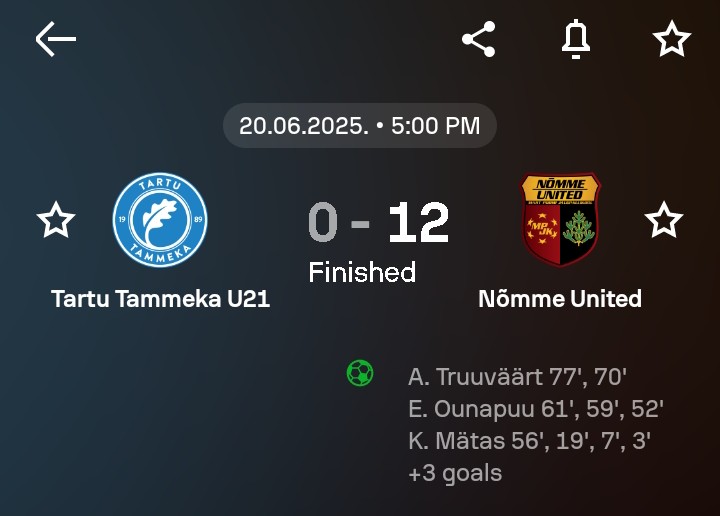 Booomm 💥💥
We won ✅
Congratulations to those that staked