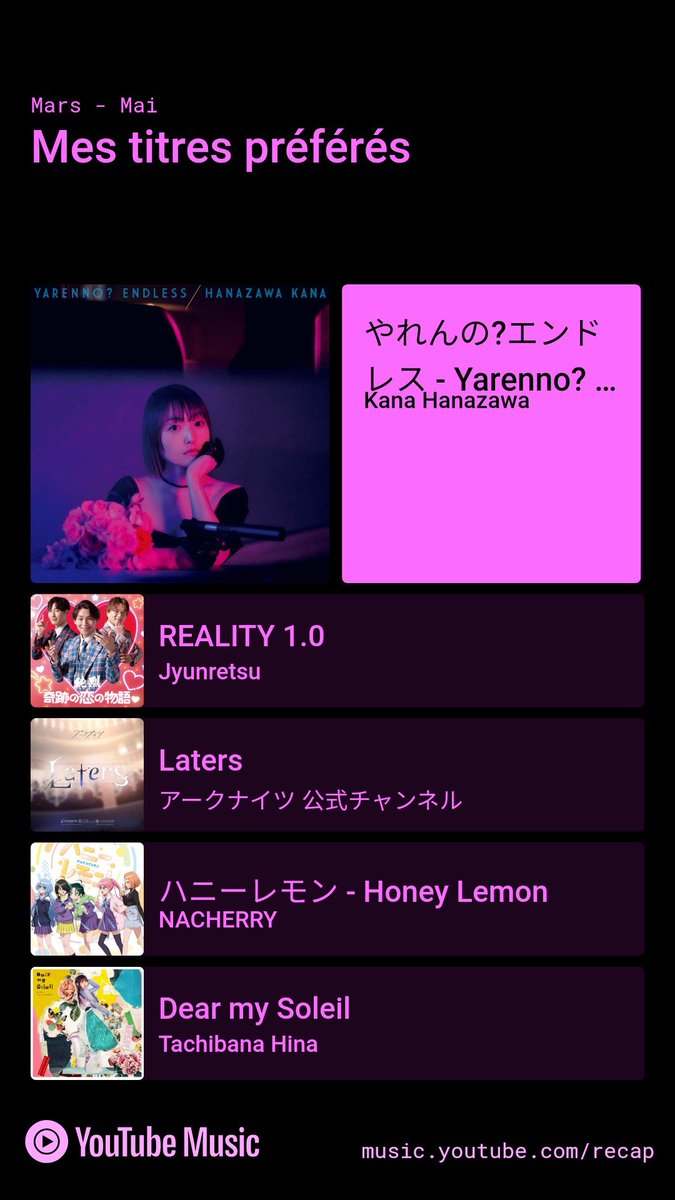SoageSb's tweet photo. My Spring 2025  #YouTubeMusicRecap ❤️‍🔥  
Just to keep a record  

#純烈 #石原夏織 #花澤香菜 #鬼頭明里 #立花日菜 
#NACHERRY #田所あずさ #今井麻美 https://t.co/kHP9APk6Ml