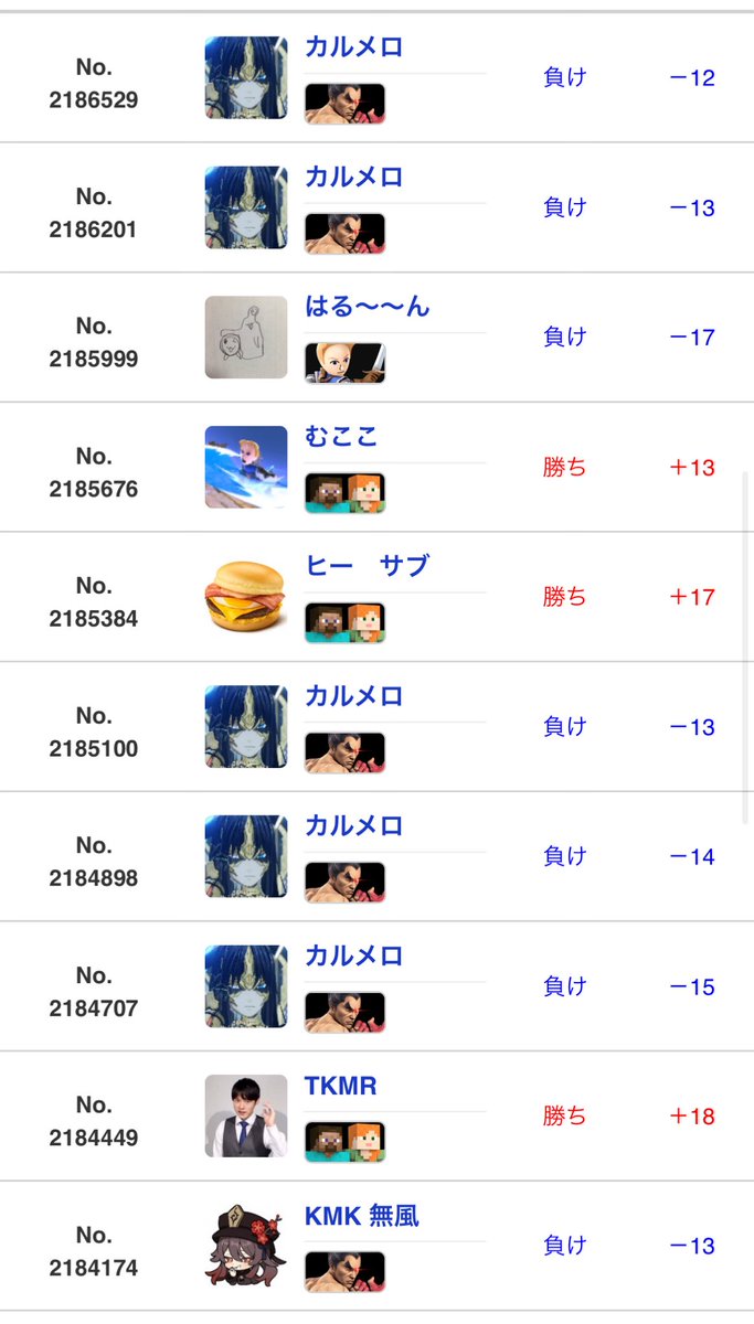 サ終直前のゲーム