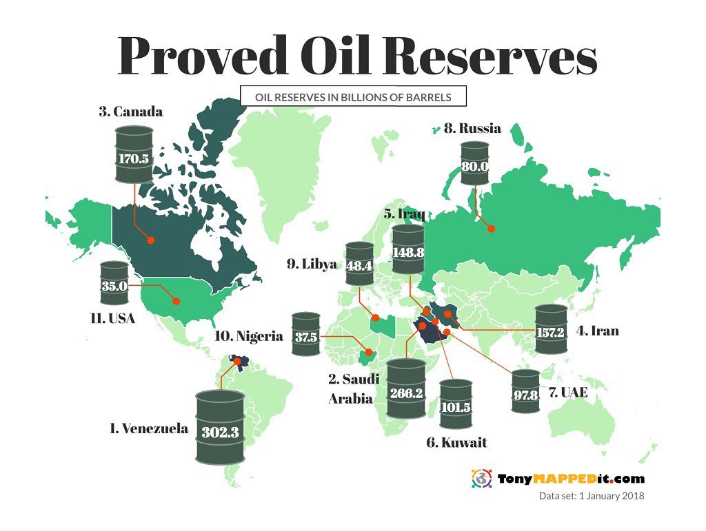 RJC1776US's tweet image. 4 years is nothing. Get off your backside and get Canada 🇨🇦 into the fold as our 51st state. @POTUS don’t sell our country to Blackrock to pay off your cronies. Put America First and get our oil reserves in the top 3 world wide. Not to mention the critical minerals that Canada 🇨🇦…