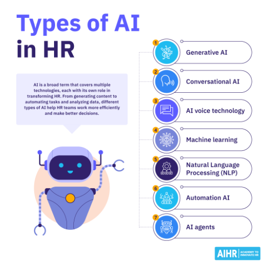 Meliscdavis's tweet photo. AI is reshaping hiring, but the heart of it stays the same. People want to be seen and chosen for who they are. Policies may shift and tools may grow, but human connection is still the deciding factor. Keep the tech. Do not lose the soul. #Hiring #HR #AI https://t.co/A6n2LhINIf