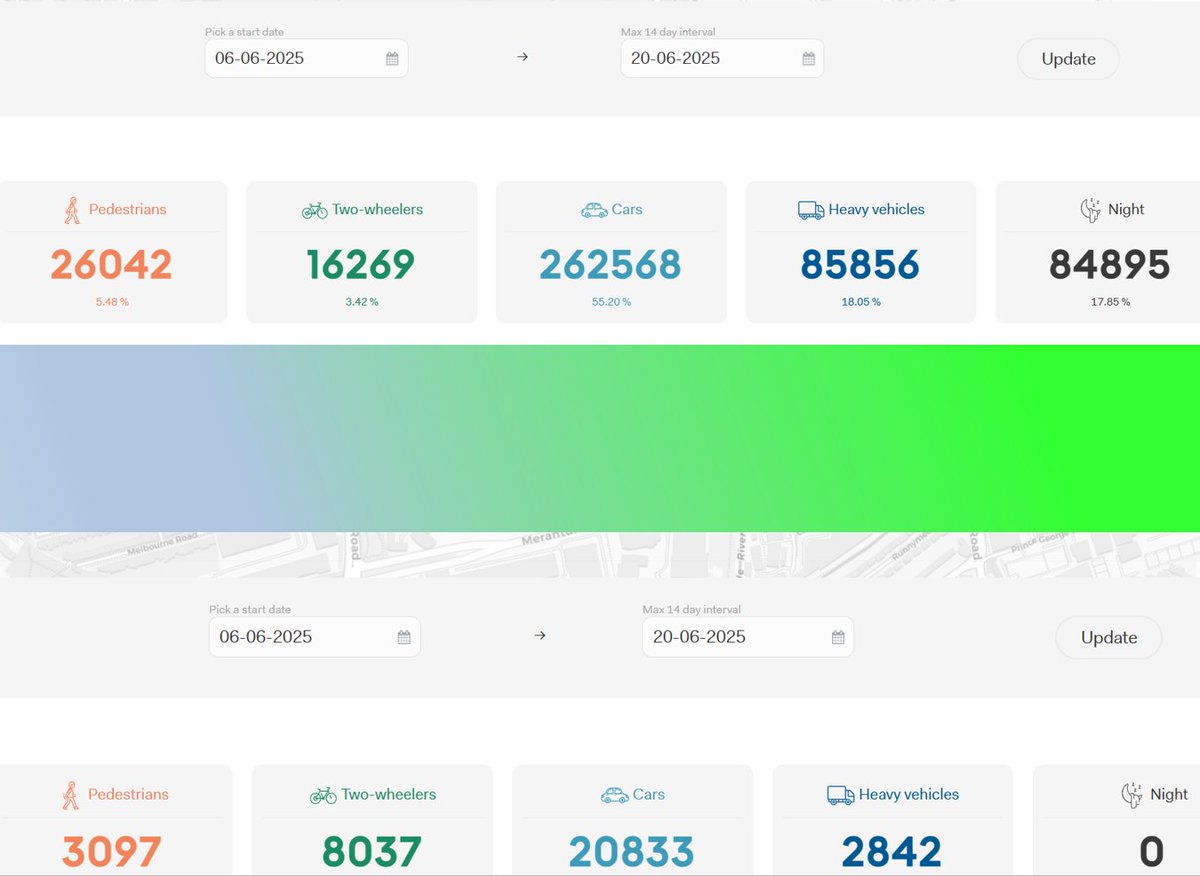 youtube.com/watch?v=ERpOyB…
Watch ⏫ #NationalFestivalofFieldwork 

Day 20   T for (beyond...) Tally (charts) 

We should gather data in geography!
 
Are there sources to see travel data over time (yes!)

See the brilliant data available for (select) streets 
<a href="/TelraamTelraam/">Telraam</a>
<a href="/The_GA/">Geographical Association</a>