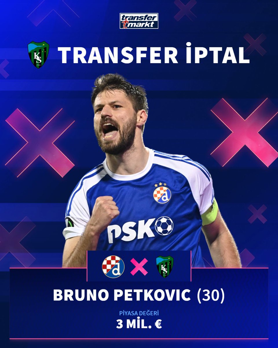 🚨 TM ÖZEL

❌ Bruno Petkovic'in Kocaelispor'a transferi iptal oldu!

➡️ transfermarkt.com.tr/s/nNm