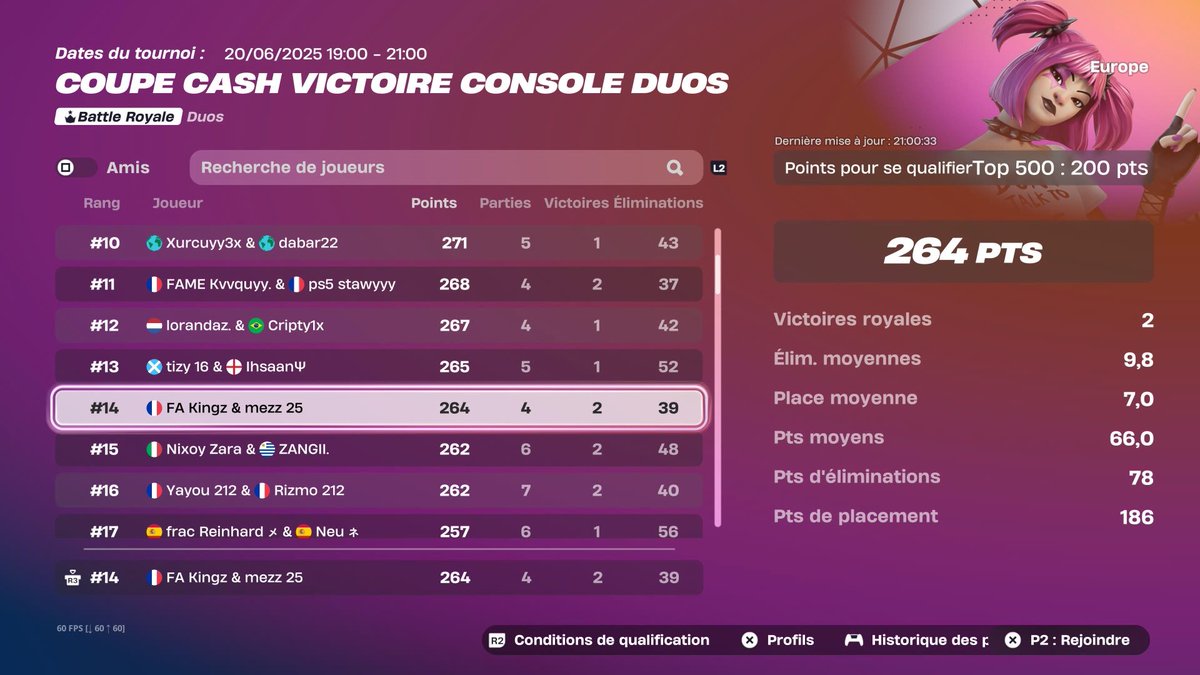 QUAL FINALE CCC EU w/⁦<a href="/mezzft_/">.</a>⁩ 🎮

STILL FA
