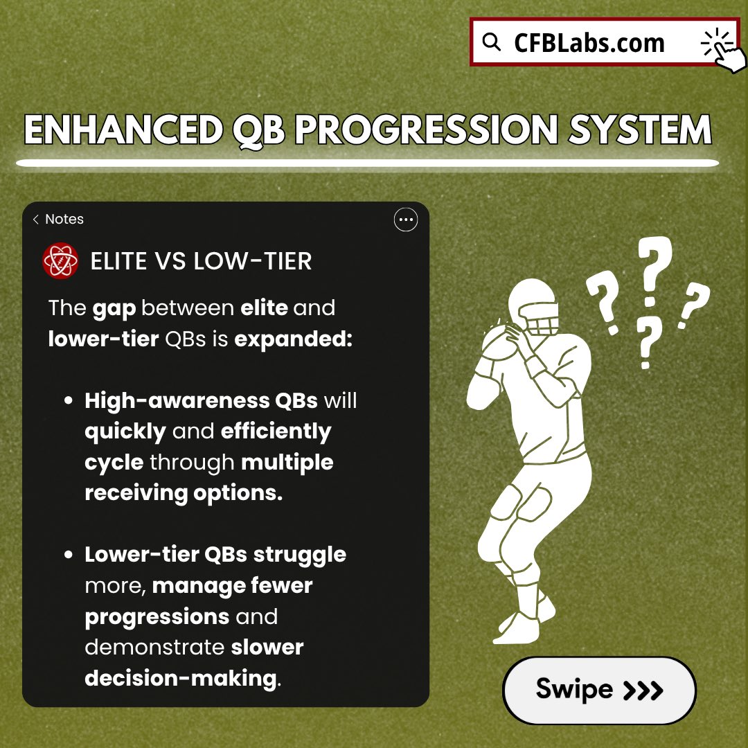 College Football 26 Gameplay Updates: QB Play