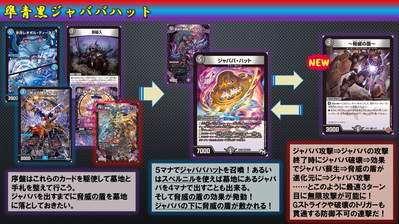 ジャババ・ハット デッキ ジャババハットデッキ (Used) （282089487）| magi -TCG