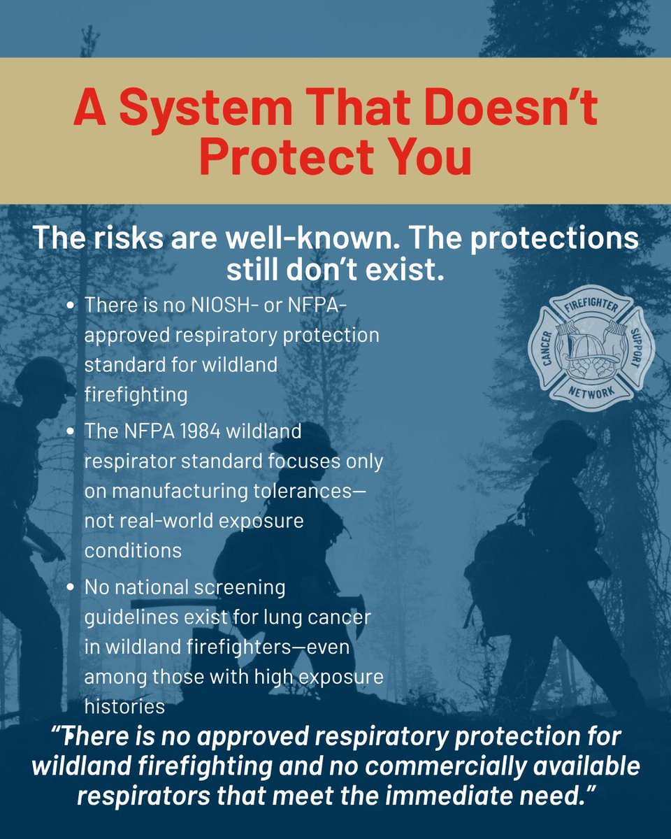 Wildland FFs face real cancer risk &amp; there’s no system to stop it.

📈 43% higher lung cancer risk after 25+ years
🔥 WUI fires = insulation, plastics, wiring, paint
😷 No approved respirator
📉 No screening guidelines

Study:  pubmed.ncbi.nlm.nih.gov/37008196/