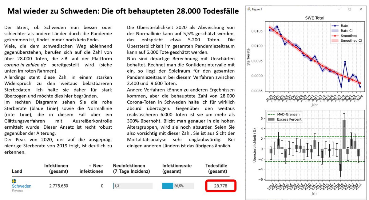 Stefan Kraus tweet media