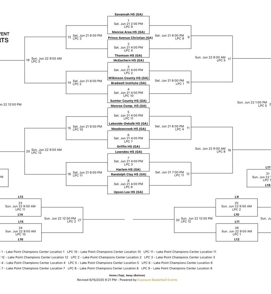 Live Period Schedule <a href="/McEachernBoysBB/">McEachern Boys Basketball</a>