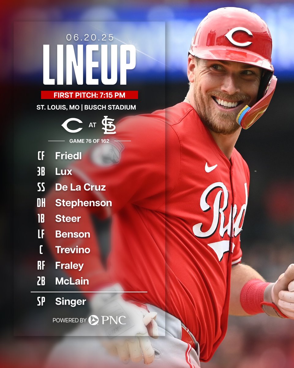 Quick road trip to St. Louis

Powered by <a href="/PNCBank/">PNC Bank</a>