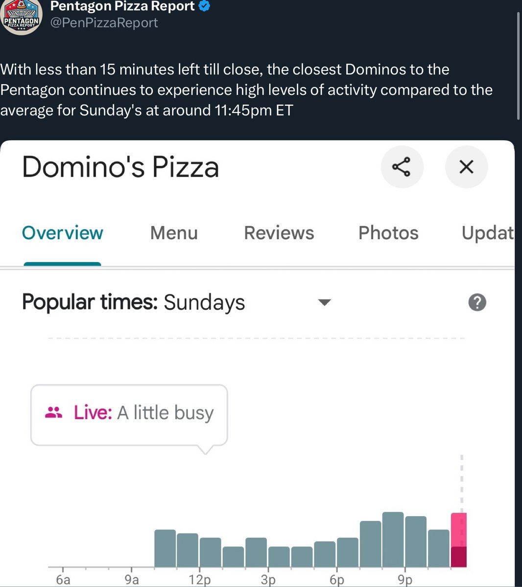 predict_addict's tweet image. When you don’t have good anomaly detection system, things are bound to happen.

I have been saying for long time, CAD (conformal anomaly detection) has been powering anomaly detection in Microsoft Azure for over a decade.

#timeseries #anomalydetection #conformalprediction