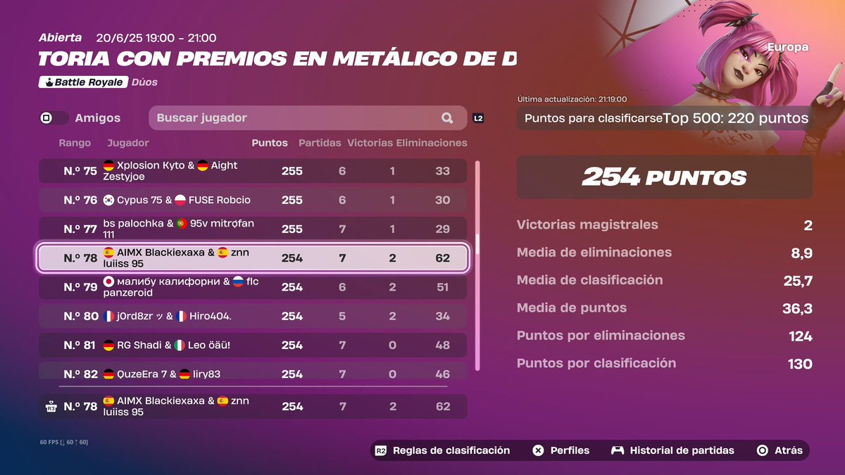 qualed as solo 

best coach <a href="/BlackieQbz/">AIMX Blackie</a> 

<a href="/ZENNclub/">Zenn eSports</a>