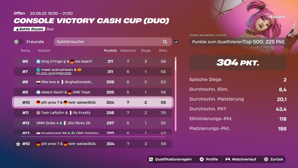 ( #10 in open ) qualed for ccc finals <a href="/praxfnr/">prax</a>