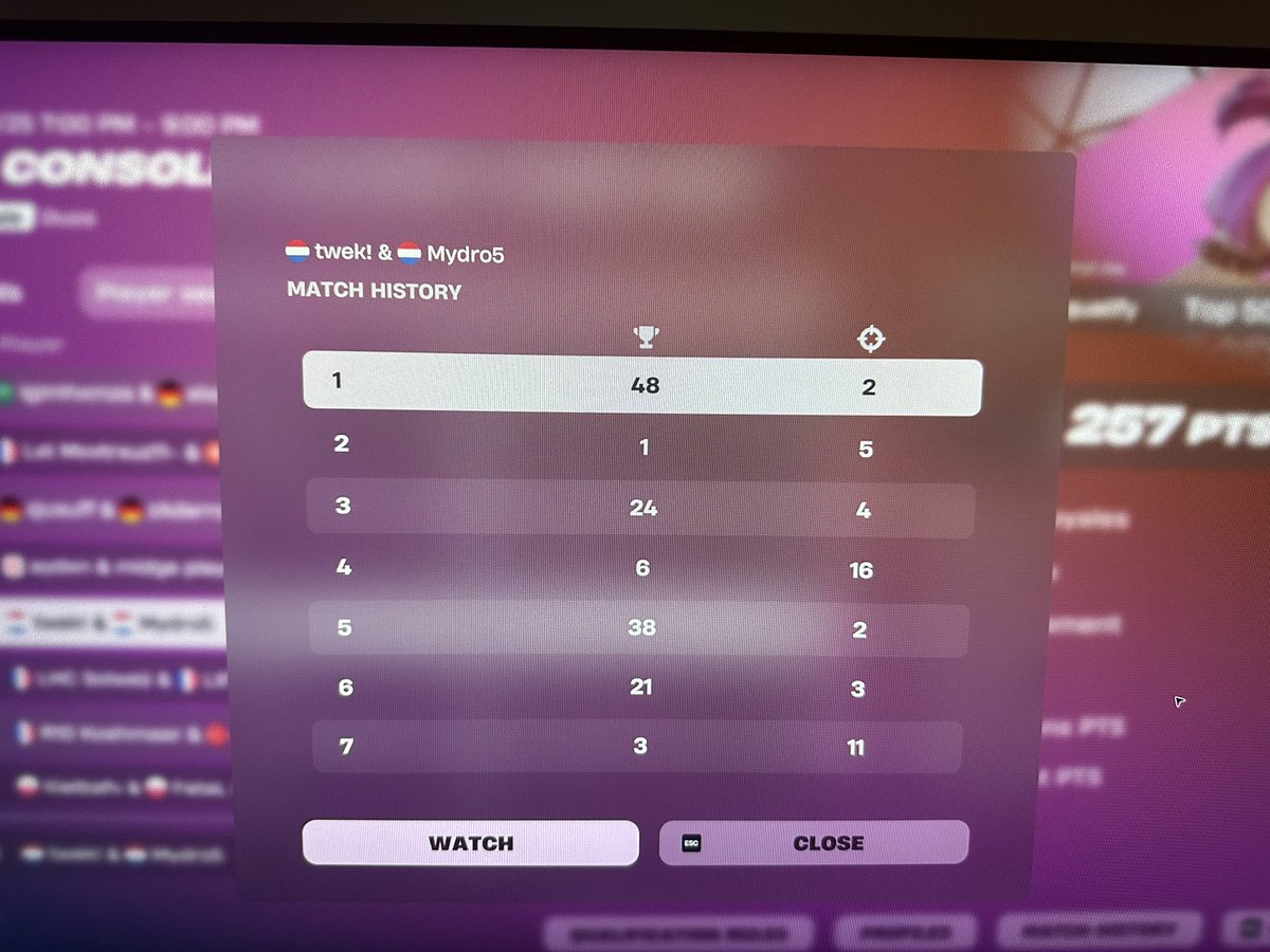 Qualed finals i hate console