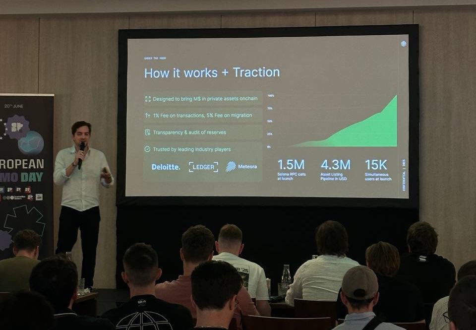 Accelerate RWAs on @Solana