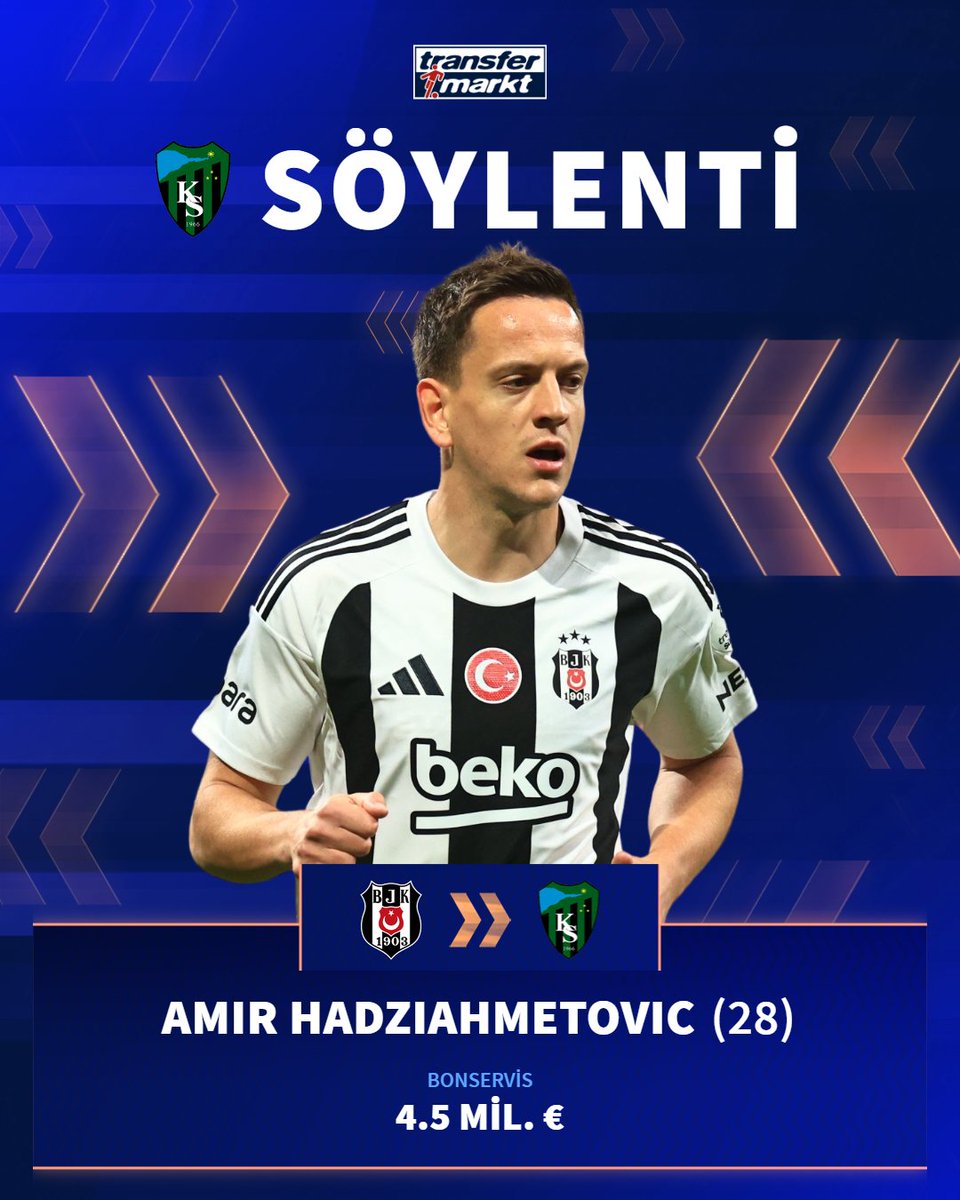 🚨 Kocaelispor, Beşiktaş'ta forma giyen Amir Hadziahmetovic ile ilgileniyor! 

📎 Ertan Süzgün

➡️ transfermarkt.com.tr/s/qRl