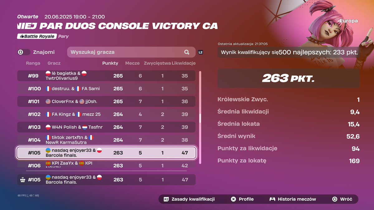 qual finals